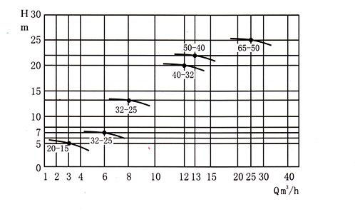 �����۱�ϩ�x�ı�FP��